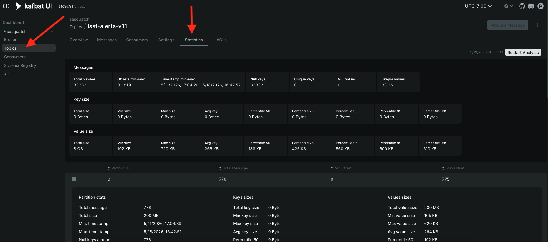 _images/kafbat_statistics.png